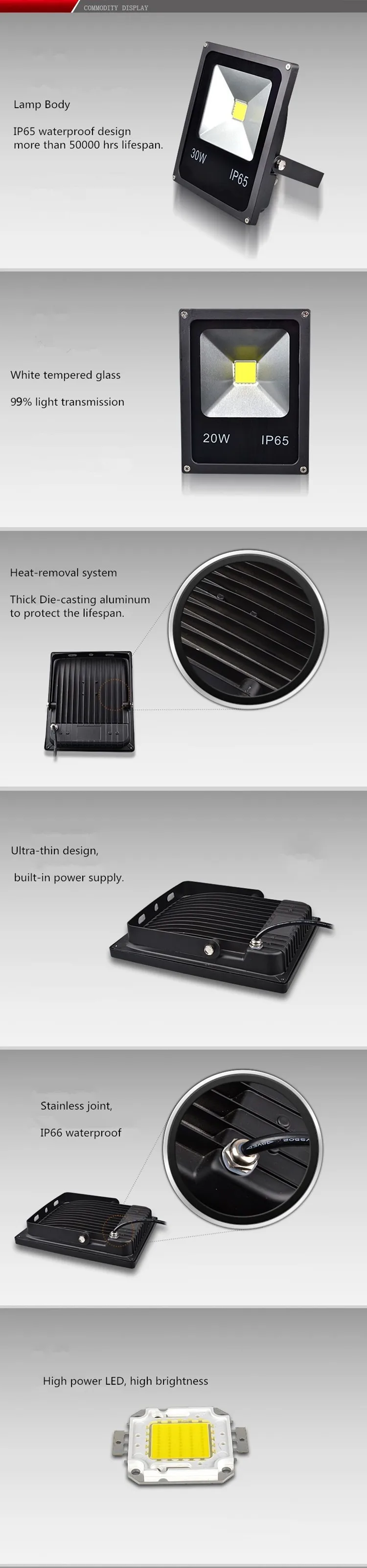 LED FLOODLIGHT 1