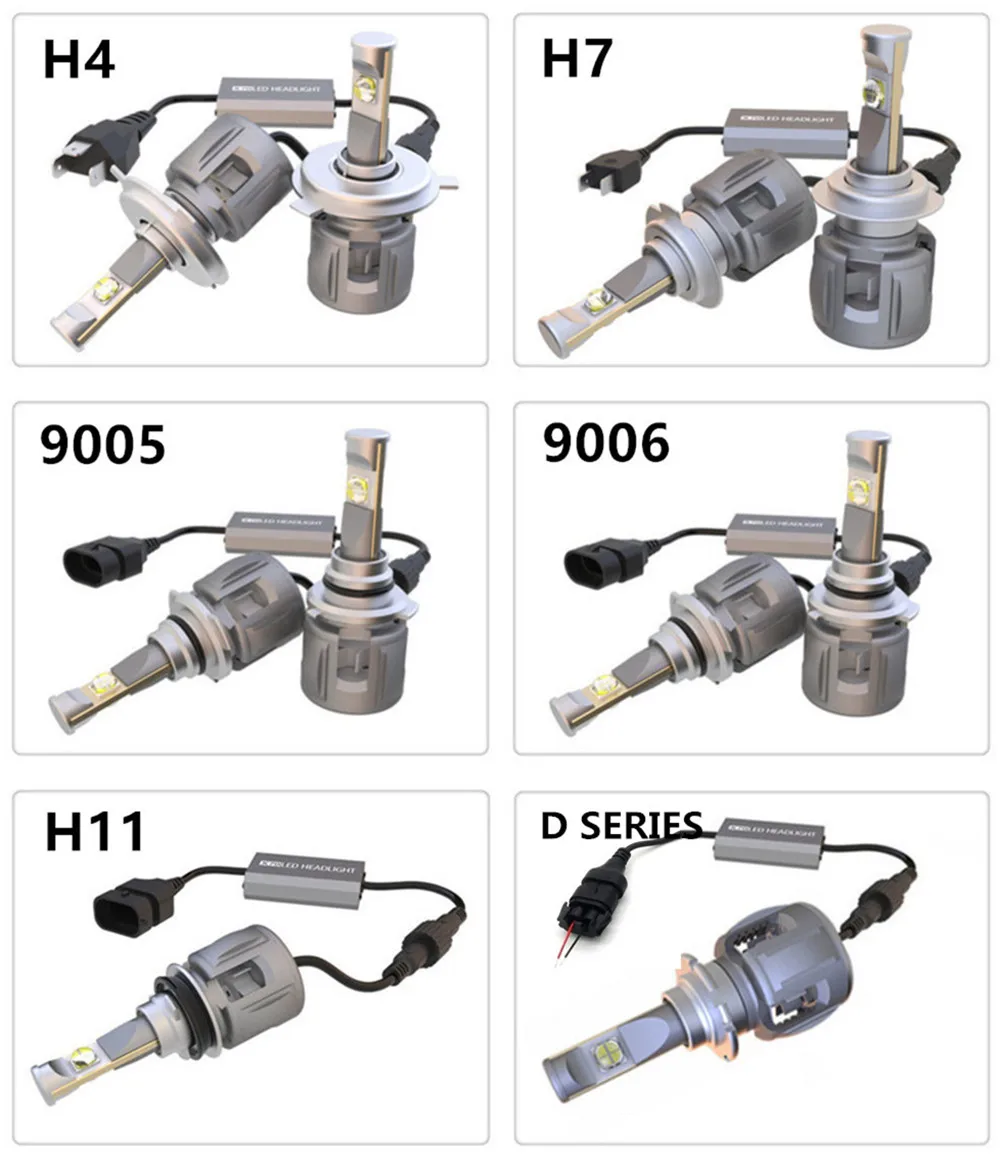 INLONG с оригинальным Xhp70 мини H7 светодиодный H4 15600LM D4S H1 H8 H11 9005 D3S 9006 HB4 D1S автомобильные головные фары лампы 6000 К Противотуманные фары 12V