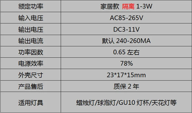 10 шт./лот 3X1 Вт 1*1 Вт 2*1 Вт 3*1 Вт Светодиодный драйвер Трансформатор 1 Вт 2 Вт 3 Вт светодиодные лампы Драйвер 85-265V вход для E27 GU10 E14 светодиодный потолочный светильник