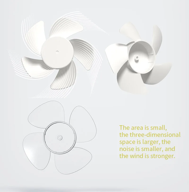 YOUPIN 3Life 313 USB Charging Mini Handheld Portable Fan Low Noise Brushless Mute Motor 2000mAh Battery Capacity