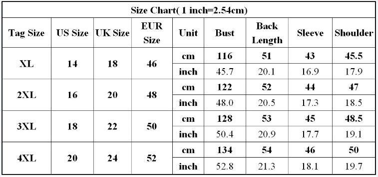 size