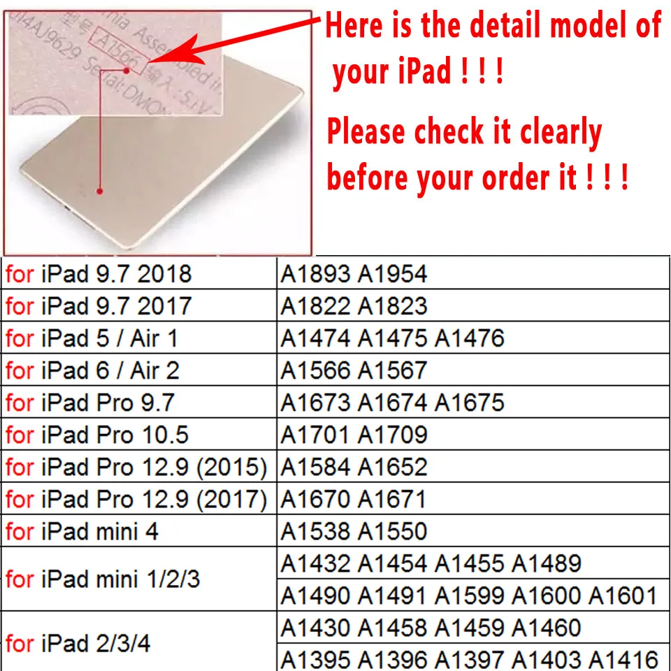 detail model of iPad
