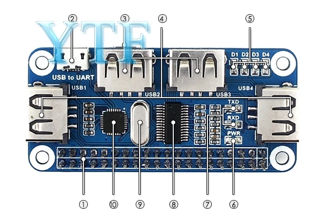 4 порта USB HDM хаб шапка для Raspberry Pi 3/2/Zero W Плата расширения USB к UART для последовательной отладки совместима с USB