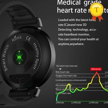 

newest fashion Color Sport fitness Band Wristband Heart Rate heartbeat Blood Pressure Pedometer heath Bluetooth Smart band pk s3