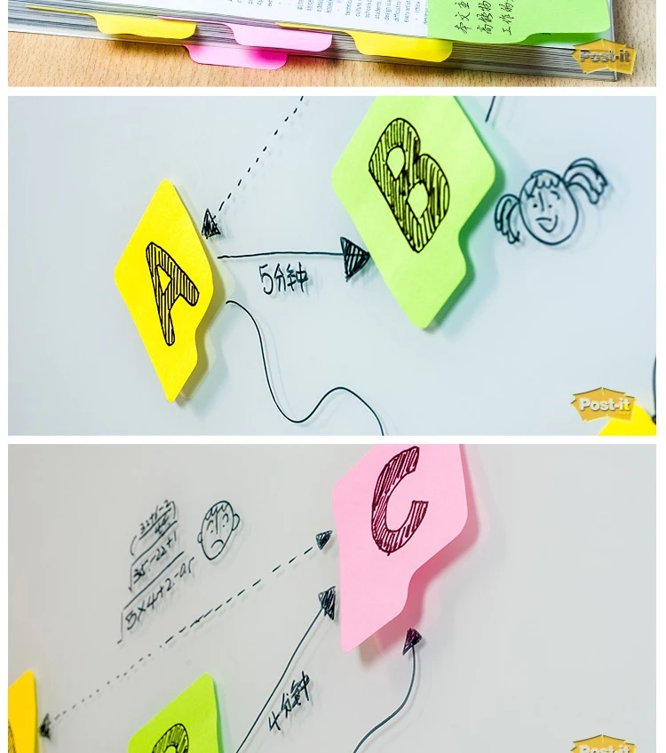 6 колодки/лот 45 листов в pad post it sticky notes postit стикер для заметок memo pad цена образца 3 м postit 633 S