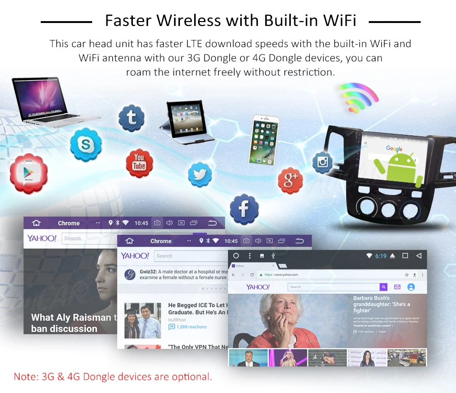 _7_WIFI (3G-4GDongle)