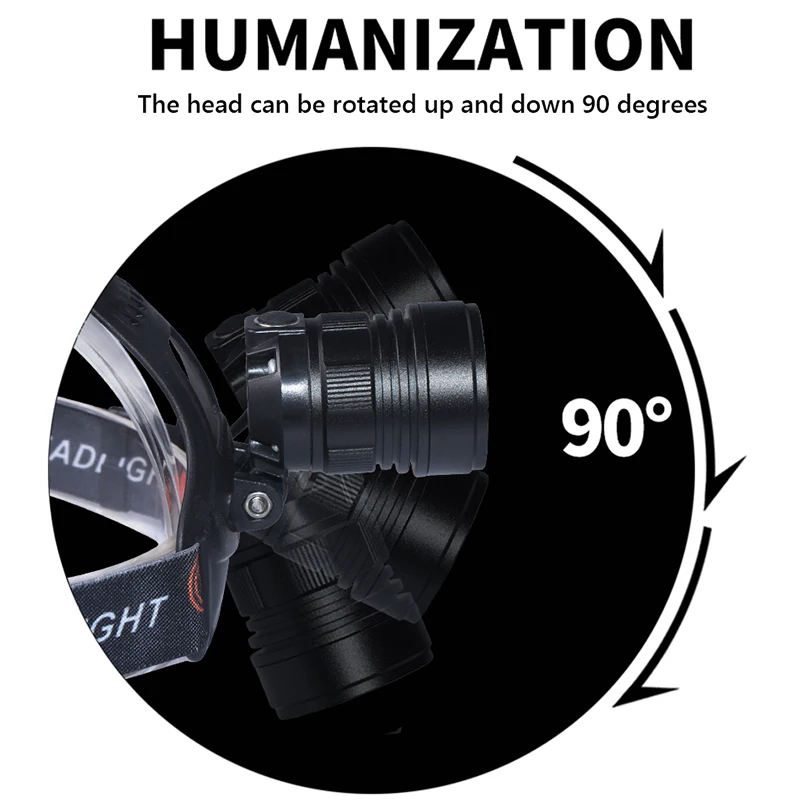 Заряжаемый от usb флэш-светильник, налобный фонарь с механическим фокусом, светодиодный зум-головной светильник, водонепроницаемый Головной фонарь, светильник для рыбалки, 18650 перезаряжаемый