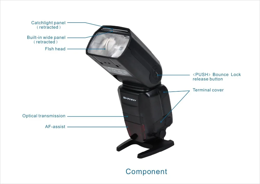 SHANNY SN910EX-RF i-ttl Беспроводной вспышка с радиопередачей вспышка для камеры Nikon D7100 D7000 D5200 D5100 D5000 D3000 D3100