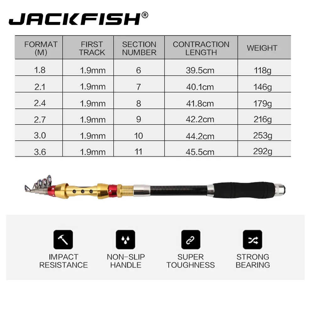 JACKFISH الغزل تلسكوبي قصبة صيد خشبية 1.8 M-3.6 M المحمولة الغزل الصيد قضيب 98% الكربون البحر قضيب صيد السمك