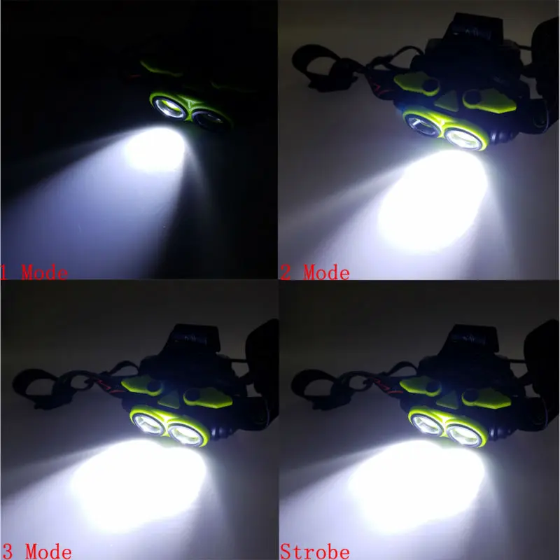 Anjoet 2 * XML T6 светодиодный налобсветильник фонарь 5000Lumnes zoom налобный USB