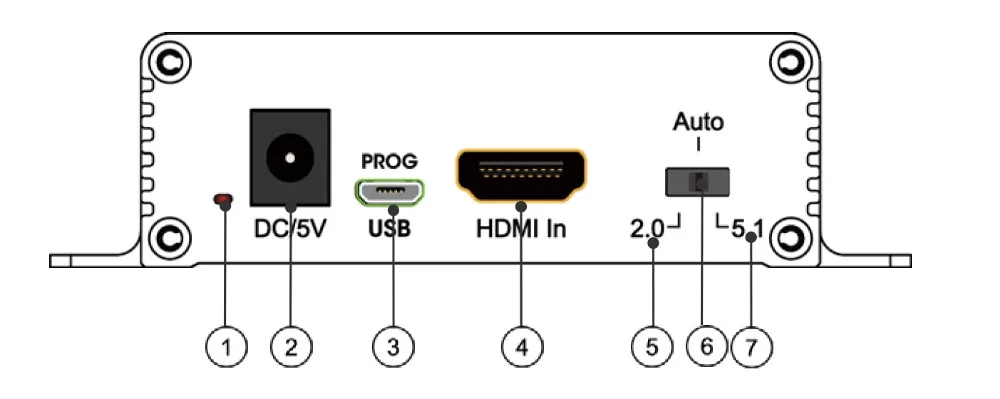 panel3