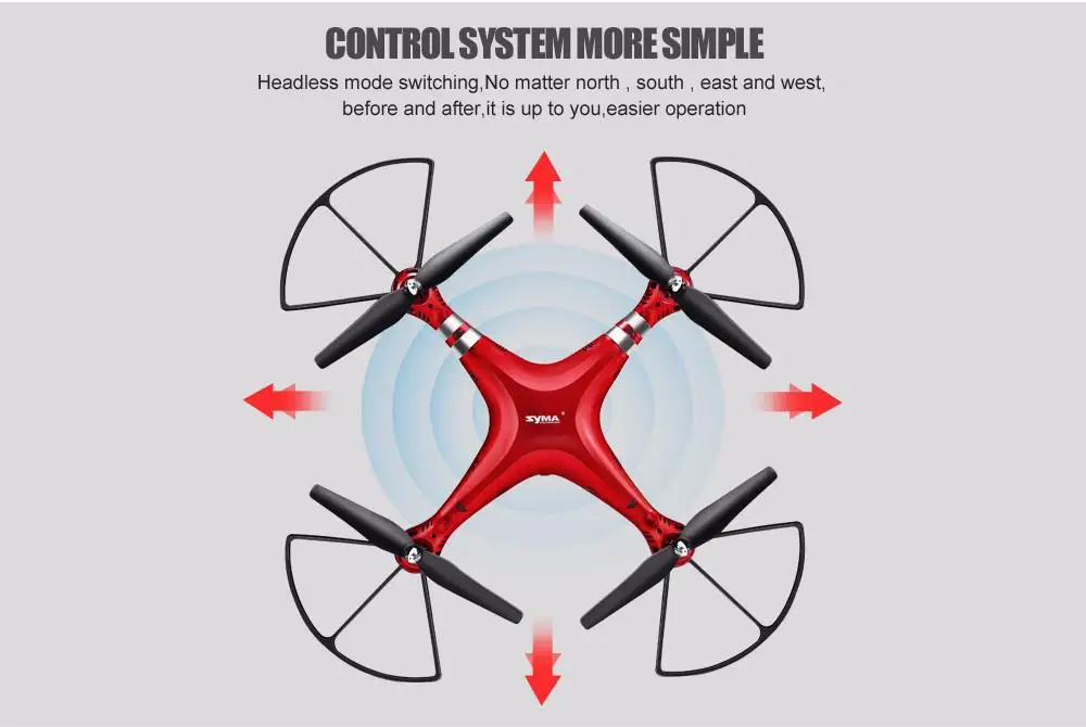 Lamsam Дрон SYMA profissial X8HG(X8G апгрейд) 2,4G 4CH 6-осевой гироскоп вертолет Quadcopter Drone с HD Камера