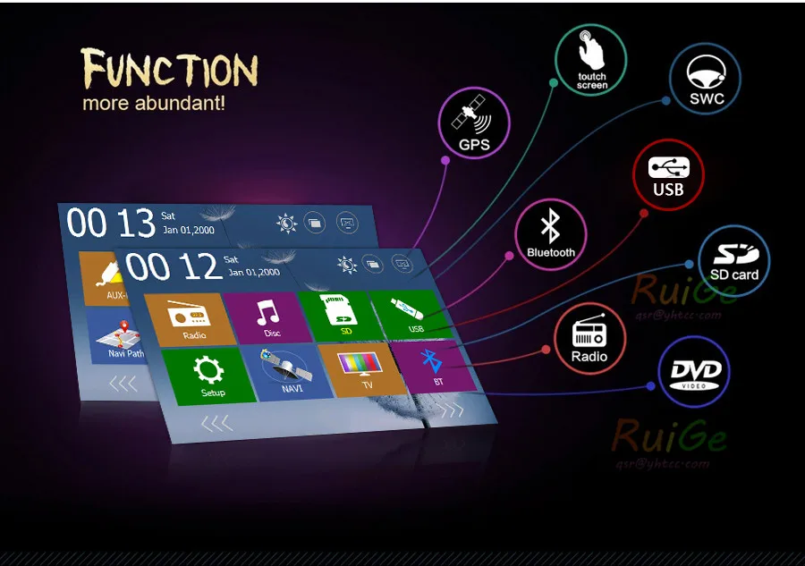 Top 2 DIN Car DVD GPS Player For NISSAN QASHQAI PATROL TREEANO VERSA MURANO LIVINA NAVARA MP300 NV200 SENTRA Radio Stereo In Dash 1
