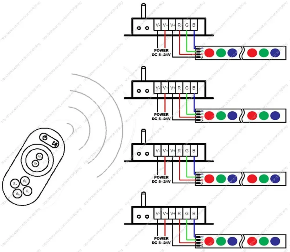 rgb led controller 24a