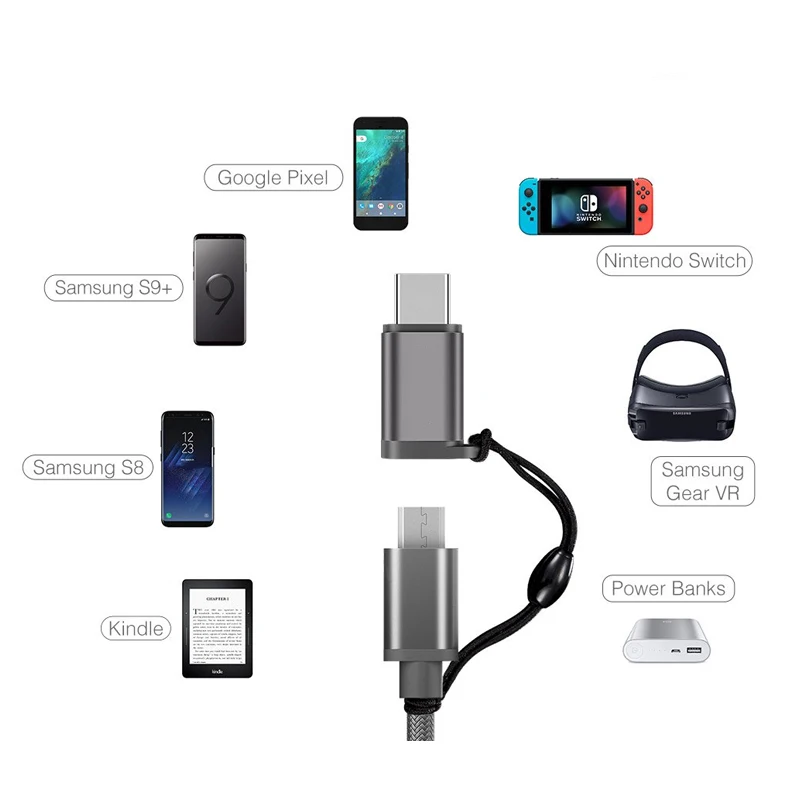 Тип C адаптер Micro USB для USB-C конвертер с брелок samsung htc MacBook QJY99