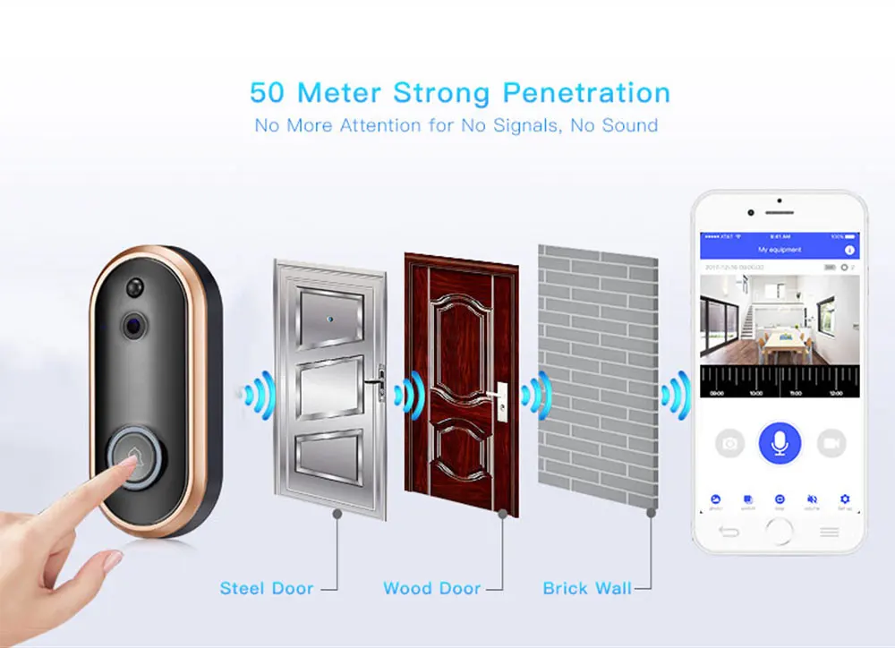 Video Doorbell (5)