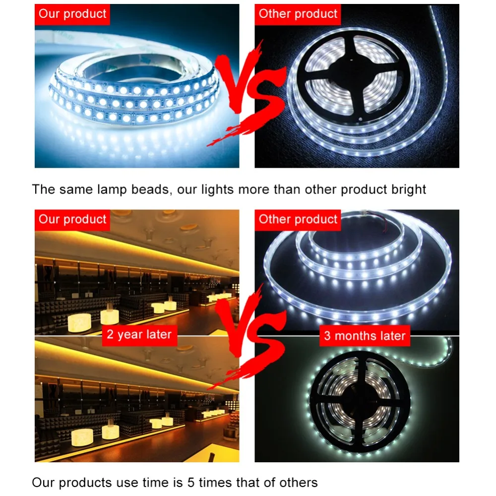 RGB светодиодные ночные светильники 5 м 5050 SMD 120 светодиодов/м DC 12 В
