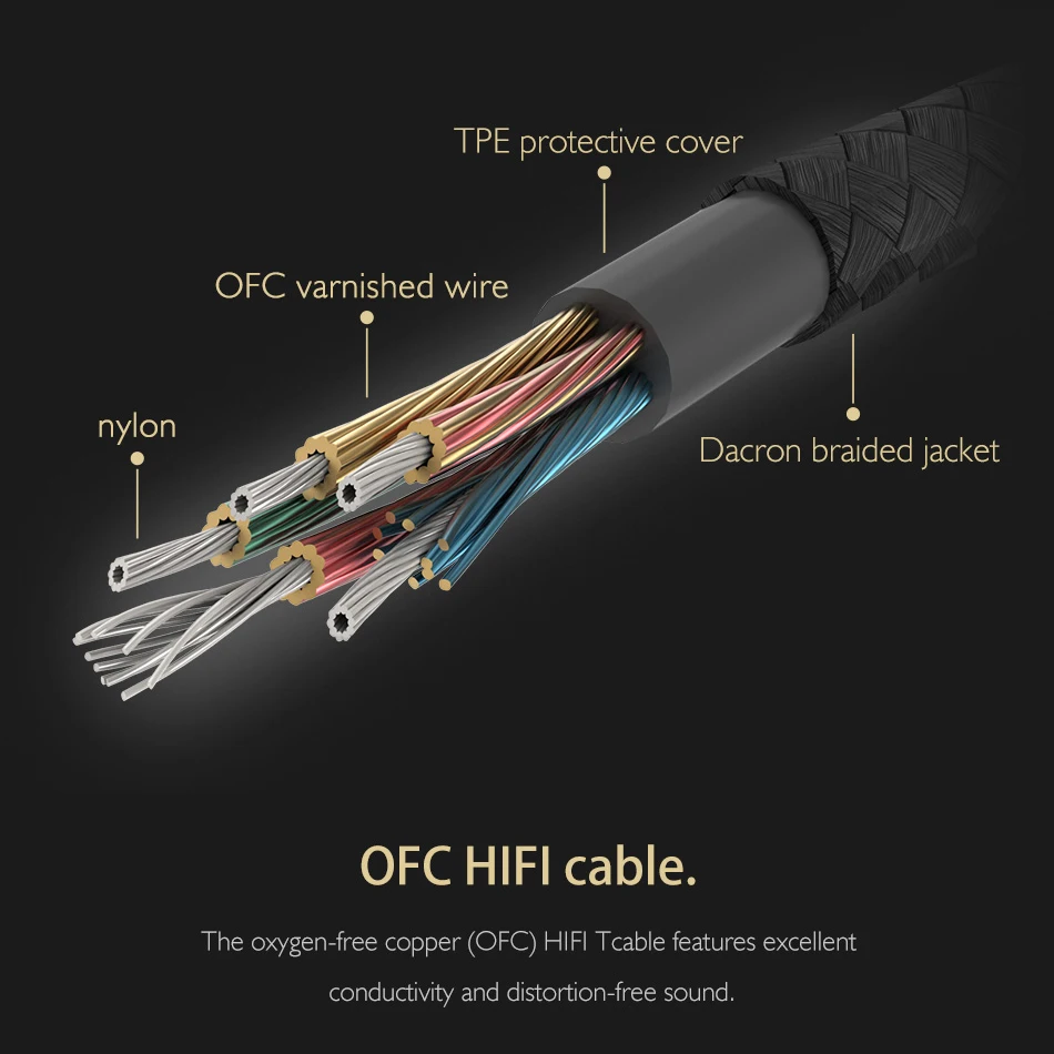  ROCK In Ohr Zirkon Stereo Kopfhörer Heißer Verkauf 35mm Headset für iPhone 6 6S 5 5S SE 4 4S Samsun