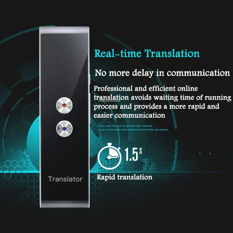 SITU портативный умный голосовой переводчик двусторонний в режиме реального времени многоязычный перевод для обучения путешествий бизнес-встречи