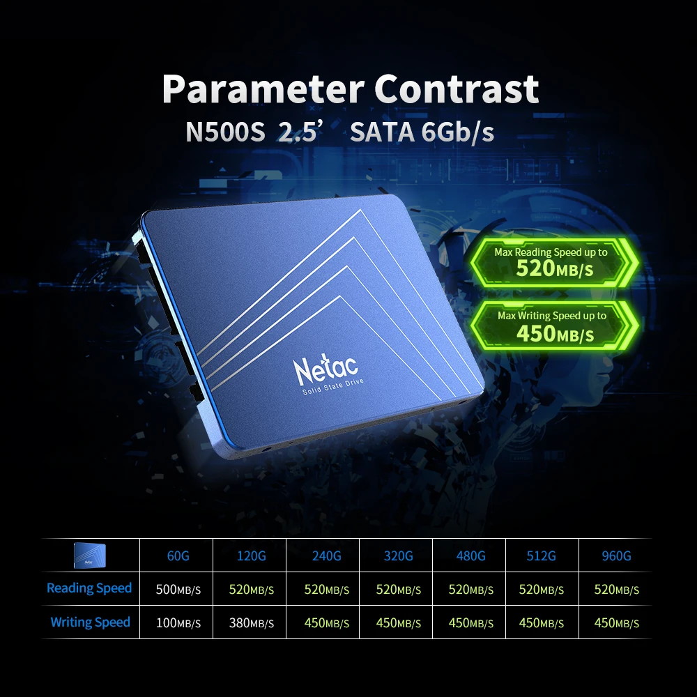 Netac SSD 2,5 ''480 ГБ 240 ГБ 960 60 120 N500S SSD жесткий диск 720 ГБ 1 ТБ N600S Внутренний твердотельный накопитель для ноутбука ПК жесткие диски