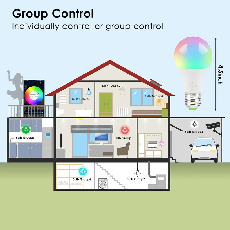 Умный дом умный WiFi лампочка 4,5 Вт/6,5 Вт RGB Волшебная лампочка лампа Пробуждение огни, совместимые с Alexa и Google Assistant