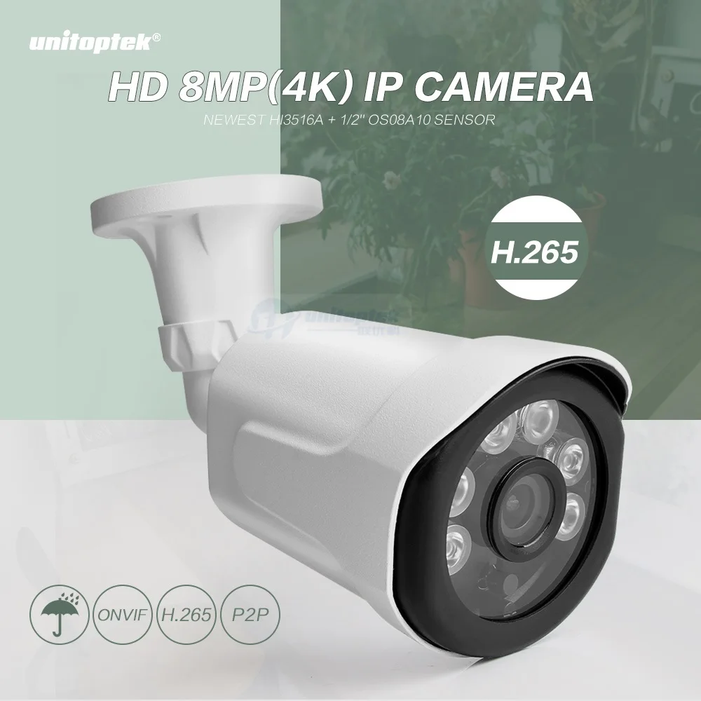 01 CCTV IP Camera 
