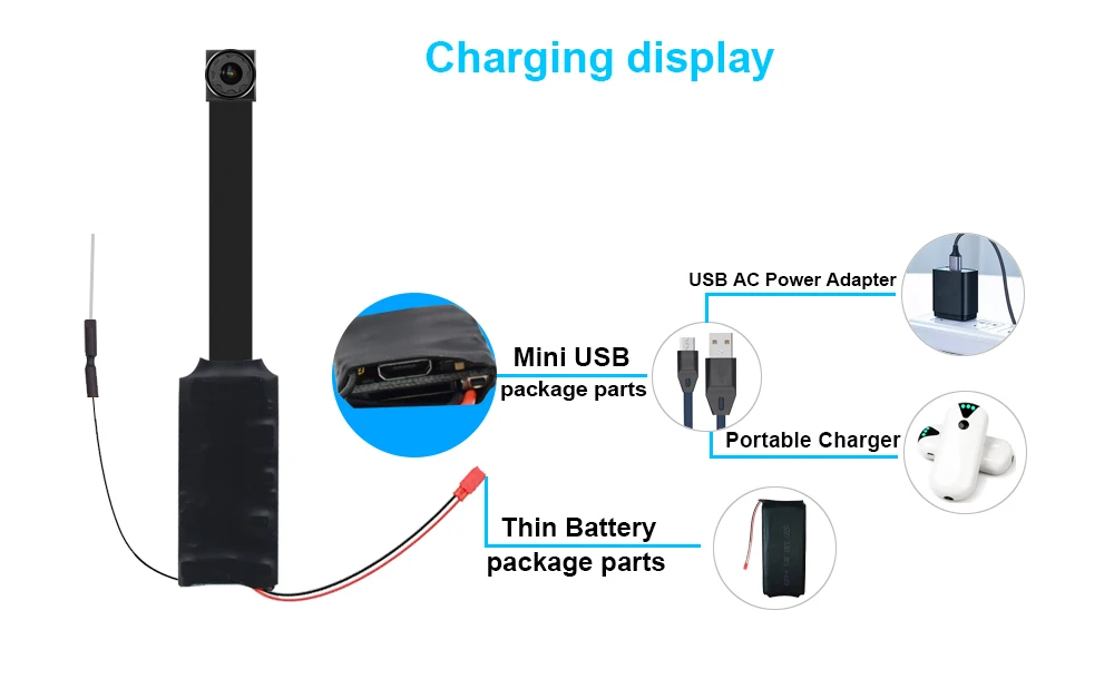 Горячая DIY 1080 P Мини Wi-Fi беспроводная wi-fi-камера P2P 128G карты памяти слот видео звук Запись обнаружения движения охранной сигнализации Камера