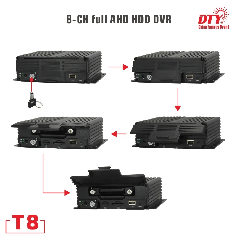 T8 (gps, Wi-Fi, 4g), 8ch 1080N hdd и sd карта Автомобильный видеорегистратор с gps wifi и 4g для автомобилей, автобусов, такси, грузовиков