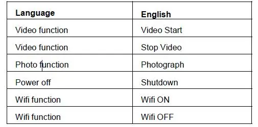 Lan