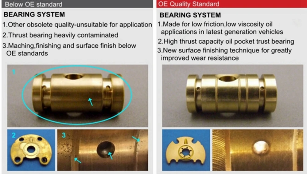 How to identify journal bearing