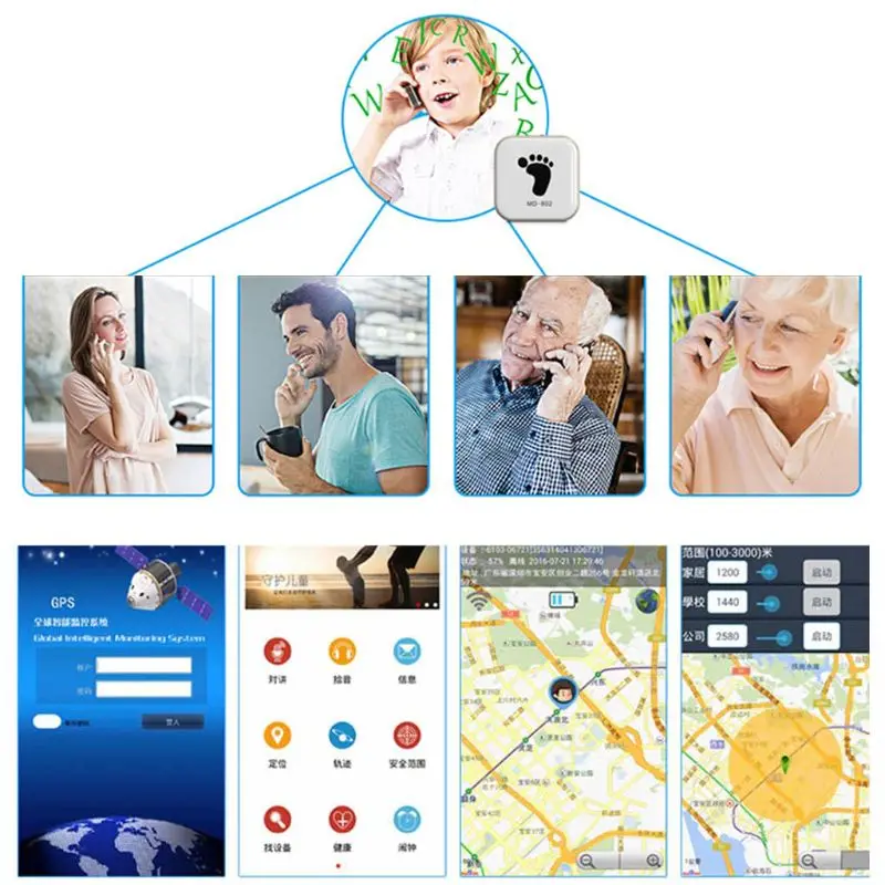  ZX808 PCBA GPS Tracker GSM GPS Wifi LBS Locator SOS Alarm Web APP Tracking TF Karte Dual System DOR