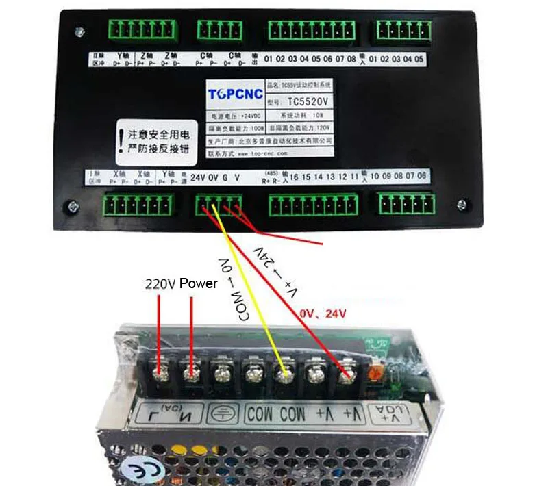 4 оси NEMA34 2 фазы 60VAC 5.6A 12N. m замкнутый контур шаговый комплект Драйвер+ двигатель+ контроллер+ 60VAC трансформатор для ЧПУ управления движением