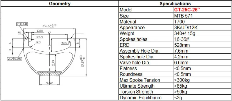 Top 26 inch Carbon Mountain Wheels 27.5 ER 32 Holes Novatec D771 D772 Hub Front 9mm*100mm and Rear 9mm*135mm Fit For Shimano 8/9/10 4 Top 26 inch Carbon Mountain Wheels 27.5 ER 32 Holes Novatec D771 D772 Hub Front 9mm*100mm and Rear 9mm*135mm Fit For Shimano 8/9/10 4