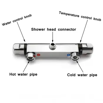 

Xueqin Thermostatic Bath Mixer Shower Control Valve Bottom Faucet Wall Mounted Bathroom Hot And Cold Brass Mixer Bathtub Tap