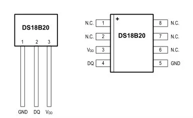 Температура датчик DS18B20 TO-92 18B20 электронная микросхема для arduino датчик Холла diy электронные компоненты комплект