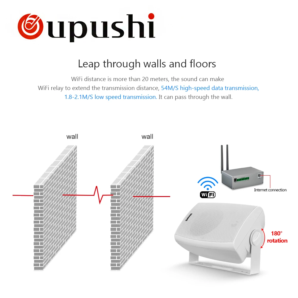 Настенный динамик OUPUSHI CL304 20 Вт Wi Fi Bluetooth для онлайн шоппинга активного отдыха