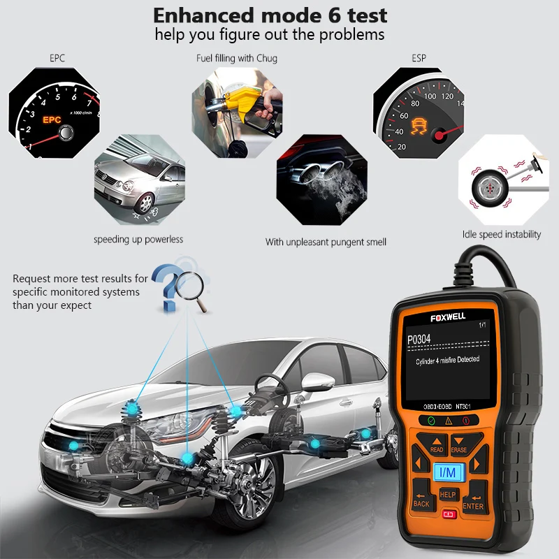 فوكسويل NT301 OBD2 ماسحة المهنية EOBD OBDII قانون القارئ فحص المحرك ODB2 OBD 2 السيارات الماسح الضوئي سيارة التشخيص أداة