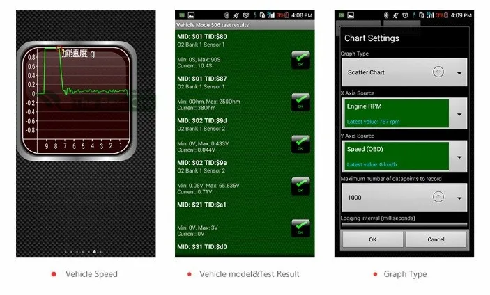 V2.1 Супер Мини ELM327 Bluetooth OBD2 код читателя выключатель питания ELM 327 OBDII автомобильный диагностический интерфейс ELM-327 на Android Крутящий момент