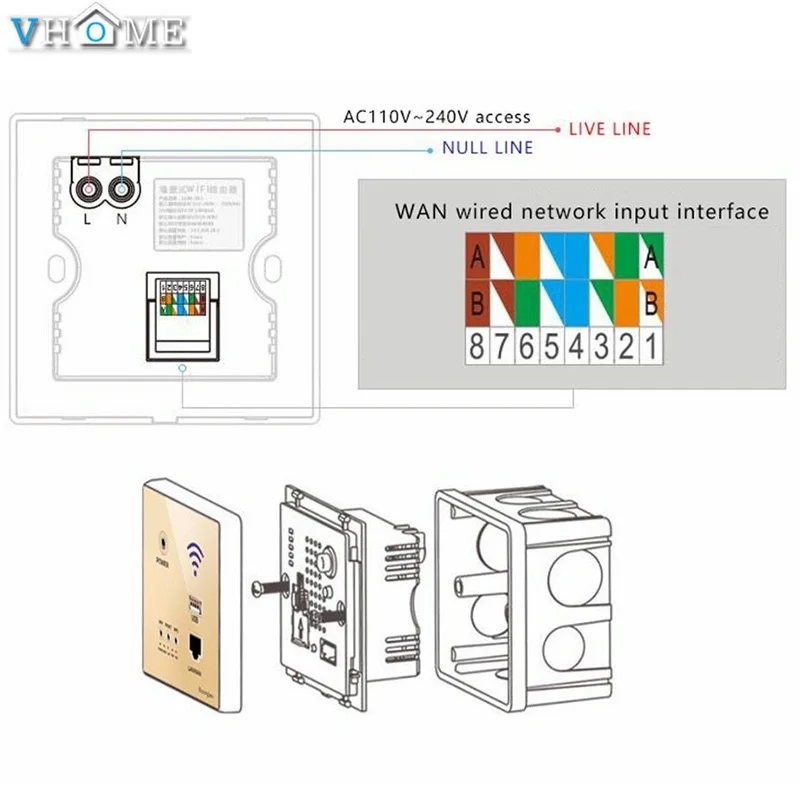 Vhome 300 Мбит/с 220 В мощность AP реле Смарт Беспроводной Wi-Fi ретранслятор удлинитель настенный Встроенный 2,4 ГГц маршрутизатор панель usb разъем