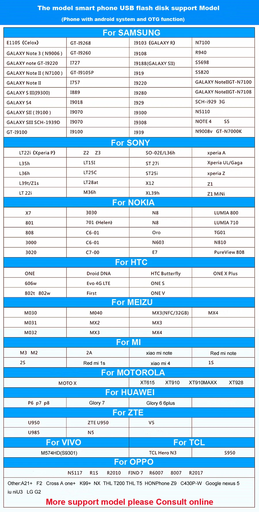 Moweek USB флэш-накопитель Новинка cle usb флеш-накопитель 128 г otg флеш-накопитель USB 2,0 смартфон флеш-накопитель 4/8/16/32/64 ГБ запоминающие устройства подарок