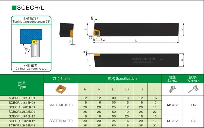 Угол 75 SCBCR1212H06 SCBCR1212H09 SCBCR1616H09 SCBCR2020K09 SCBCR2525M09 scbcr25m12 SCBCL CNC поворотный инструмент вправо/влево