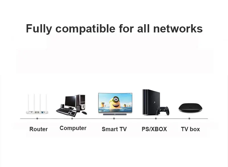 KPC1304-CAT6-Pure-Copper-Ultra-thin-Flat-Ethernet-Network-LAN-Cable-PC-RJ45-Port-Computer-cable