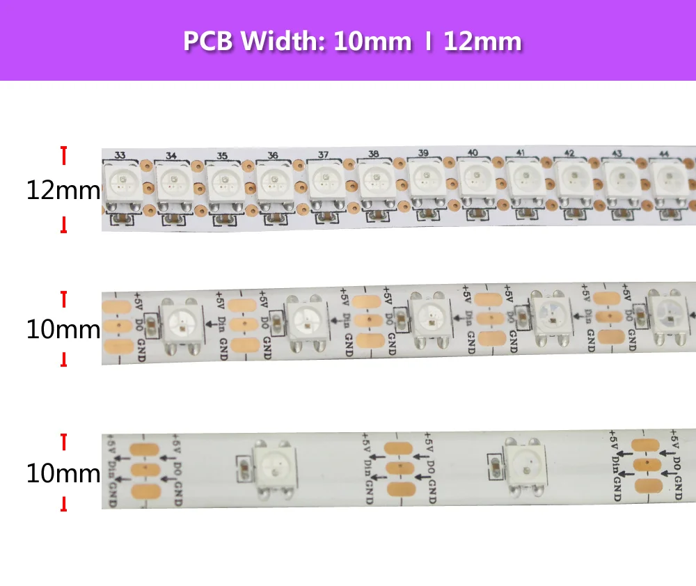 PCB-width