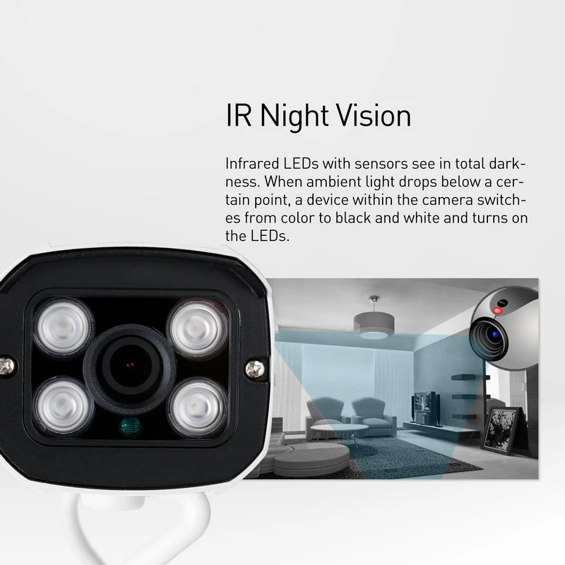 Водонепроницаемая POE 1080P 4 светодиодсветодиодный наружная IP камера