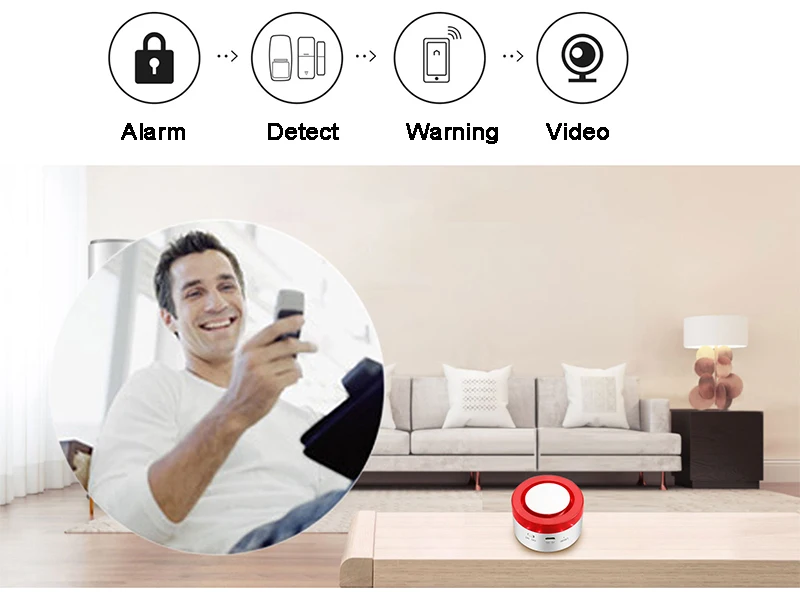Tuya умный дом Безопасность Интеллектуальная Wi-Fi GSM домашняя охранная сигнализация система детектор движения приложение дистанционное управление