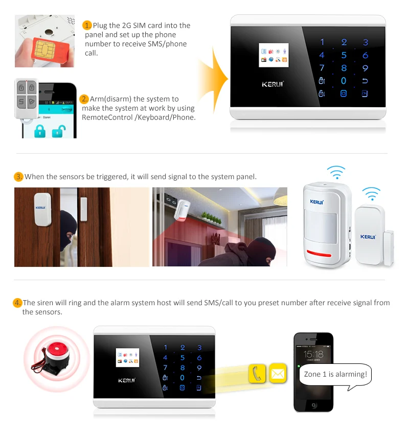 The best and cheapest home alarm system in 2020