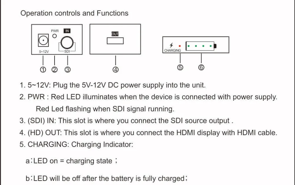 MiraBox Design Battery Converter SDI to HDMI Adapter Convert  SD HD-SDI 3G-SDI Multimedia HD Video Converter Portable Mini Size (1)