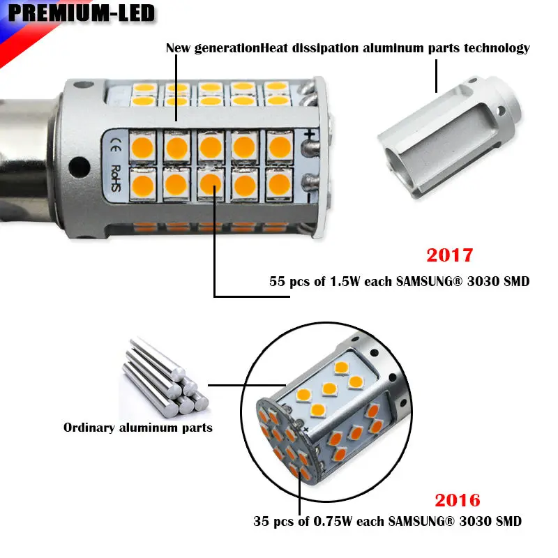 Высокая мощность 21 Вт Янтарный BAU15S 7507 PY21W Canbus светодиодные Сменные лампы для BMW F22