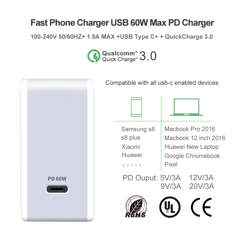 Зарядное устройство YOJOCK USB Type C PD мощностью 60 Вт портативное настенное зарядное