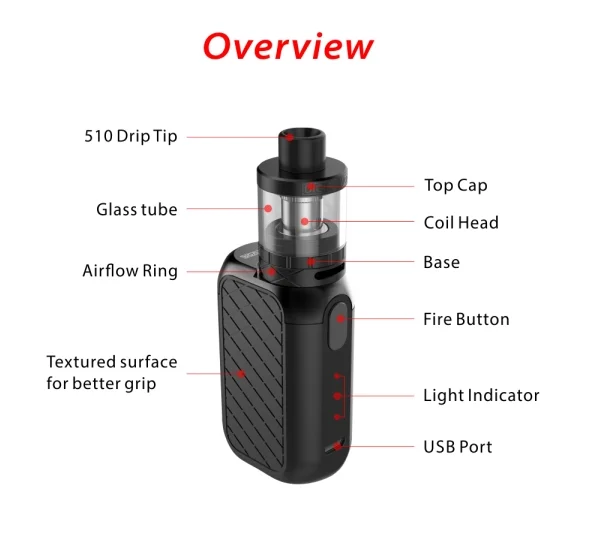 Ubox7